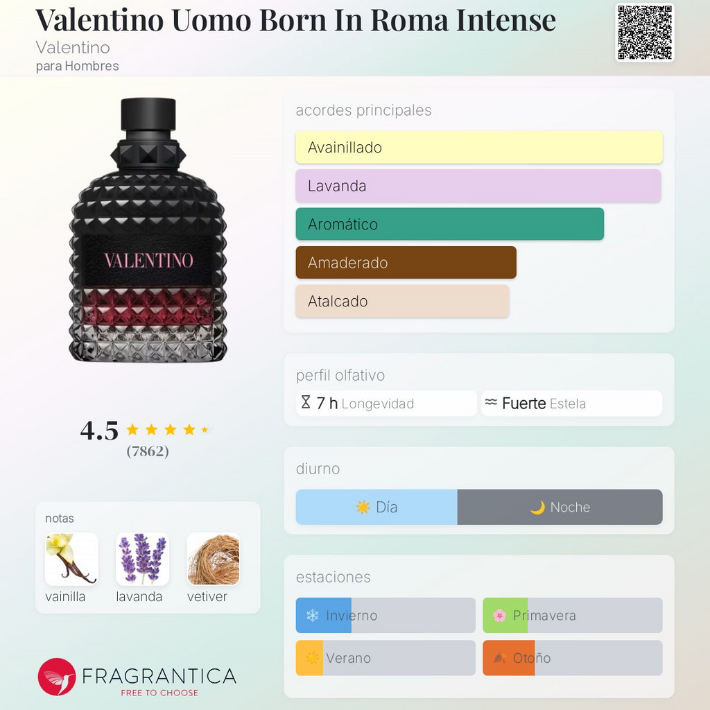 Valentino Uomo Born In Roma Intense 100ml