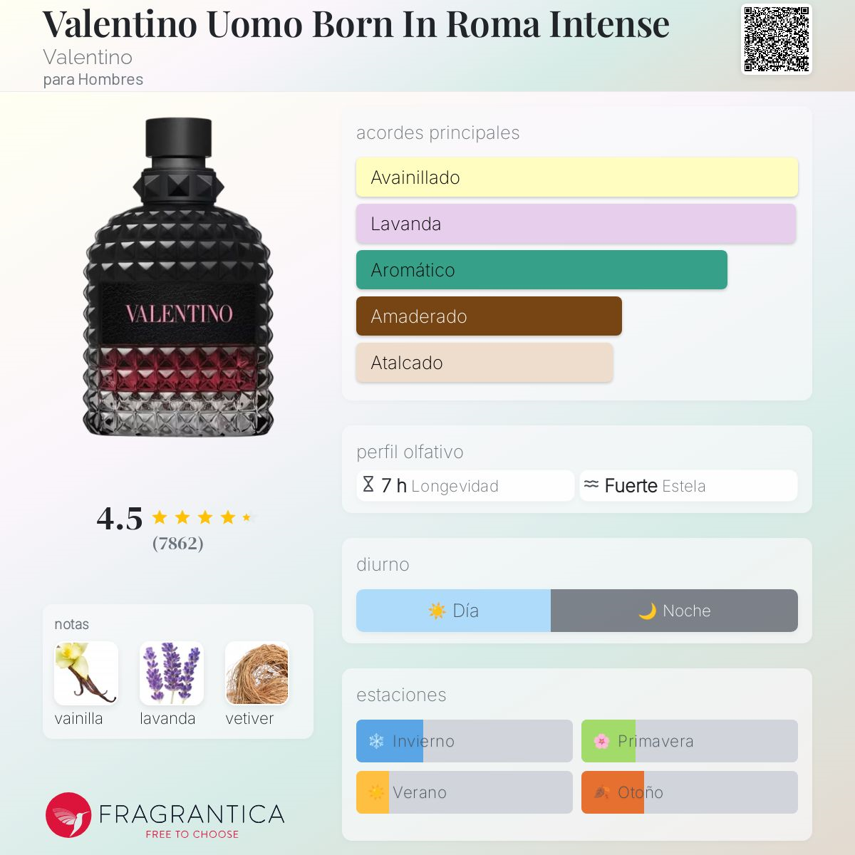 Valentino Uomo Born In Roma Intense 100ml