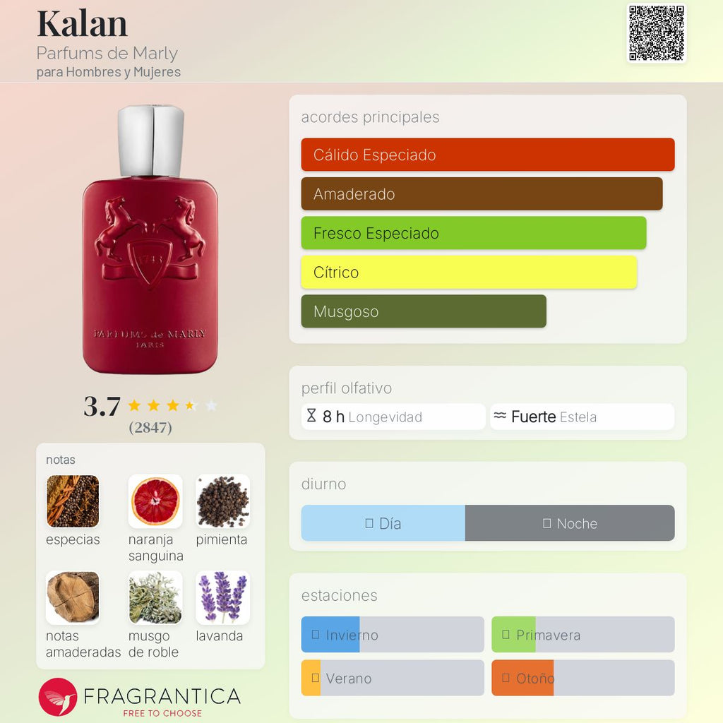 Parfums de Marly Kalan 125ml